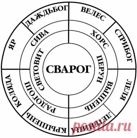 По славянскому календарю 2016 год - Шипящего ужа. А кем являетесь вы?