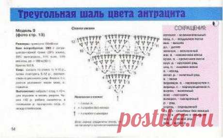 Треугольная шаль цвета антрацита |  Шали, палантины и шарфы