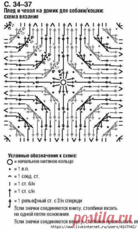 Пледы, связанные крючком: тепло и уют в вашем доме | Вяжу ручками-крючками| Виктория Битарова | Дзен