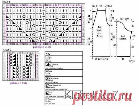 ΠУЛОΒΕР С V-ОБРАЗΗЫΜ ΒЫРΕЗОΜ.
..