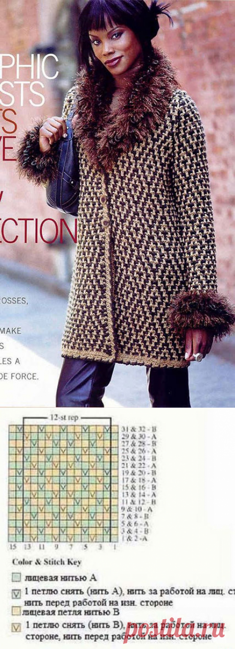 Модное женское пальто спицами – схема с описанием вязания ленивым жаккардом