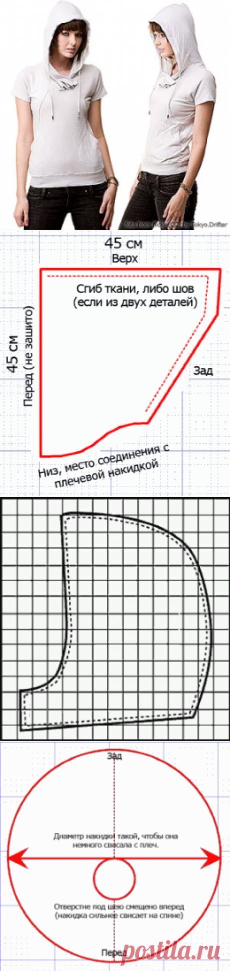 Кройка и шитье. Выкройка капюшона. | Иллюстрированные курсы по кройке и шитью. Как сшить капюшон? Где скачать выкройку капюшона? Постройте своими руками бесплатно!