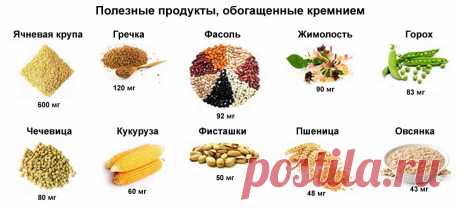 Питание при варикозе вен на ногах: нужные и вредные продукты