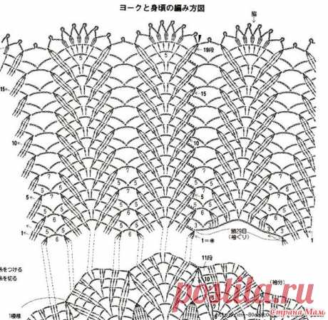 Готовимся к лету - Все в ажуре... (вязание крючком) - Страна Мам