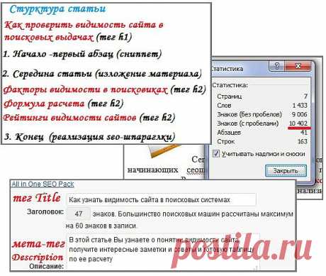 Руководство по созданию длинного хвоста запросов на сайте