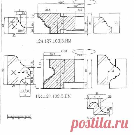 Профиль раскладки с двух сорон