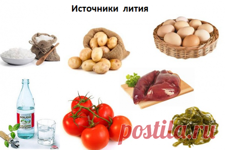 Литий в продуктах питания: таблица содержания, потребности, симптомы недостатка и избытка