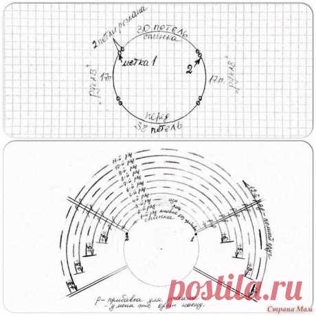 Техника, МК | Записи в рубрике Техника, МК | Что хочу - то и творю...