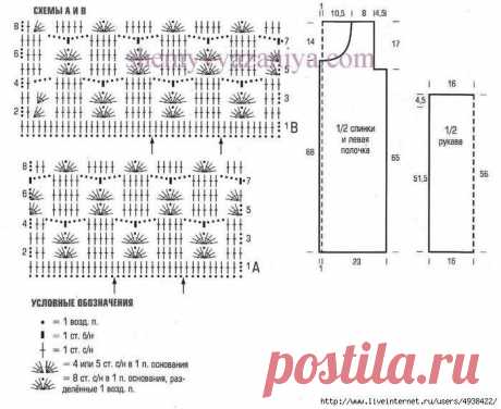 Ажурные туники крючком ( с простыми схемами) | Мари Лу | Яндекс Дзен