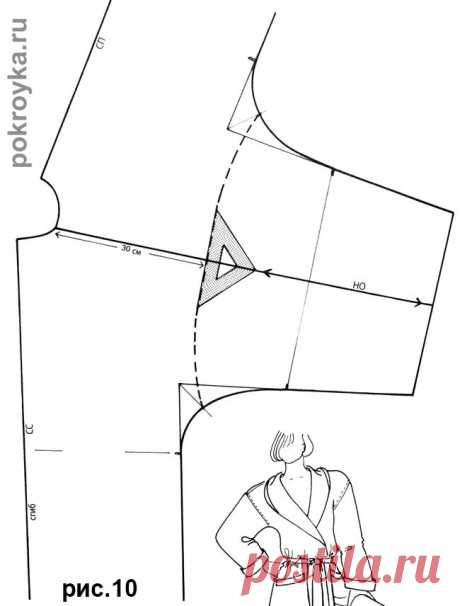 Выкройка халата с капюшоном | pokroyka.ru-уроки кроя и шитья