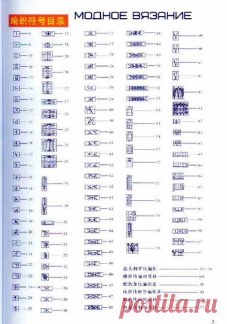 Расшифровка обозначения петель с японского языка - Модное вязание