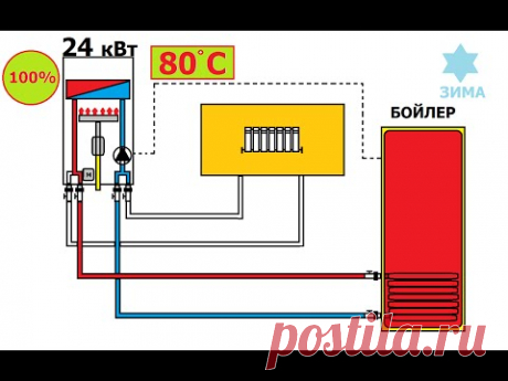 Как подключить бойлер к настенному котлу?
