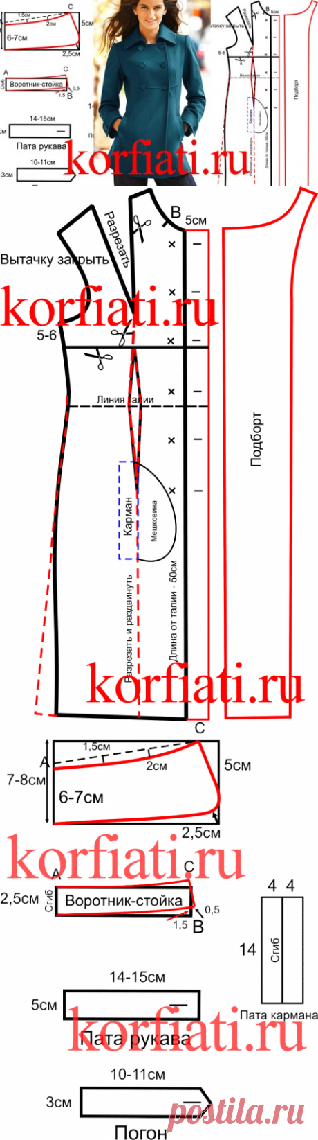 Построение выкройки пальто от Анастасии Корфиати