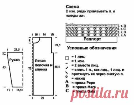 Ажурные узоры спицами: простые дорожки, листья, колоски, кувшинка. Вязание спицами, схемы и описание: носки, снуд, шарф, кардиган, палантин, пуловер, кофта, топ, шаль, бактус, берет, жилет, платье