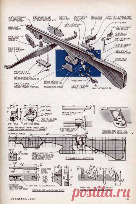 (217) Pinterest: инструмент для поиска и хранения интересных идей