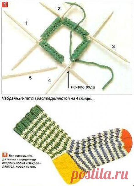 Вяжем теплые носки. Курс по вязанию носков » VSE-SAM.ru - Сделай сам своими руками поделки, самоделки