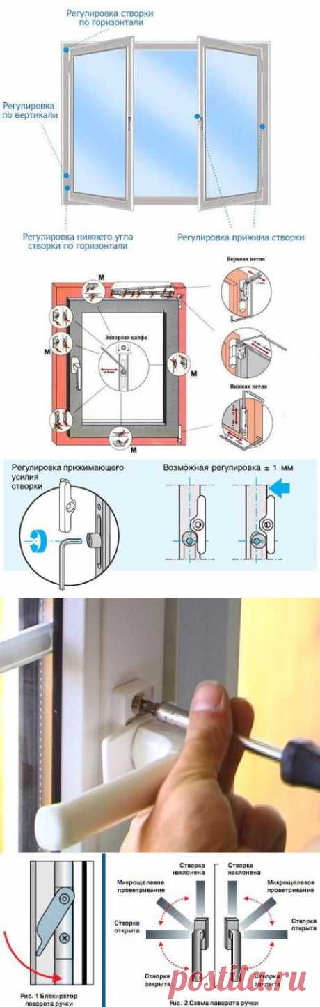 Самостоятельно регулируем пластиковые окна &amp;#8212; Мой дом