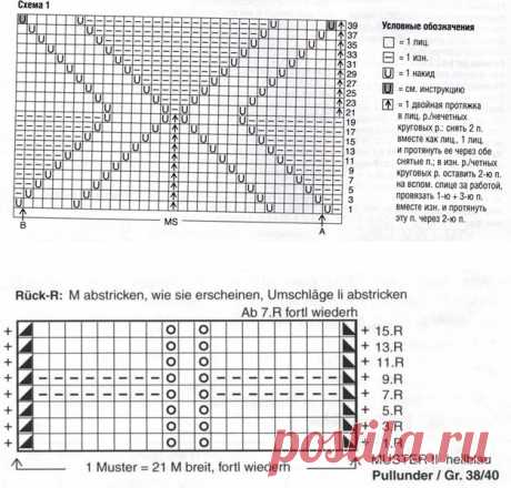 ПЛАТЬЕ МИССОНИ