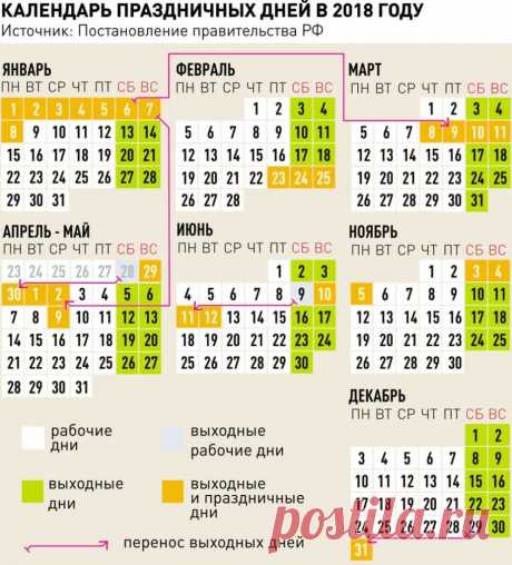 рабочий календарь на май 2018 год с праздниками и выходными: 10 тыс изображений найдено в Яндекс.Картинках