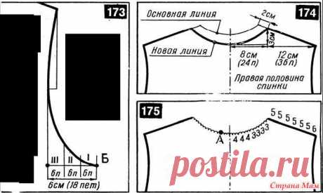 Вывязывание пройм, плеч и горловины. Вязание втачного рукава. - Вязание - Страна Мам