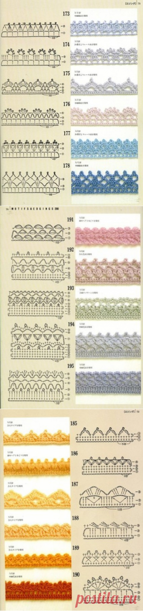 Обработка края изделия крючком. Схемы - Nebka.Ru