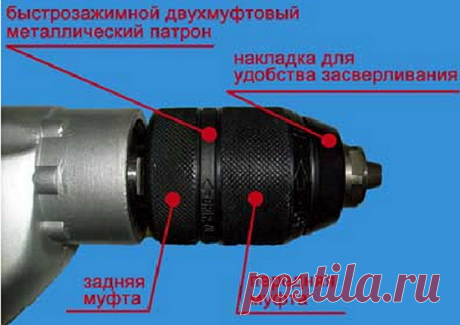 Как правильно снять патрон с дрели: важные нюансы | Дневник строителя | Яндекс Дзен