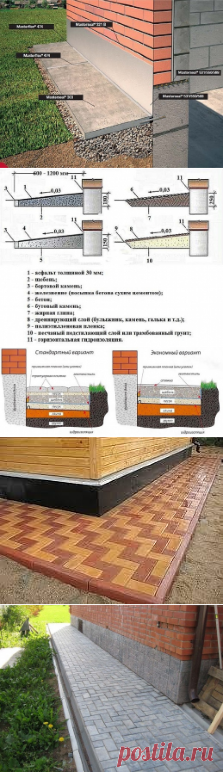 (6) Одноклассники