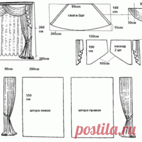Для тех кто хочет сшить шторы сам. Выкройки на интересные виды штор с ламбрекеном