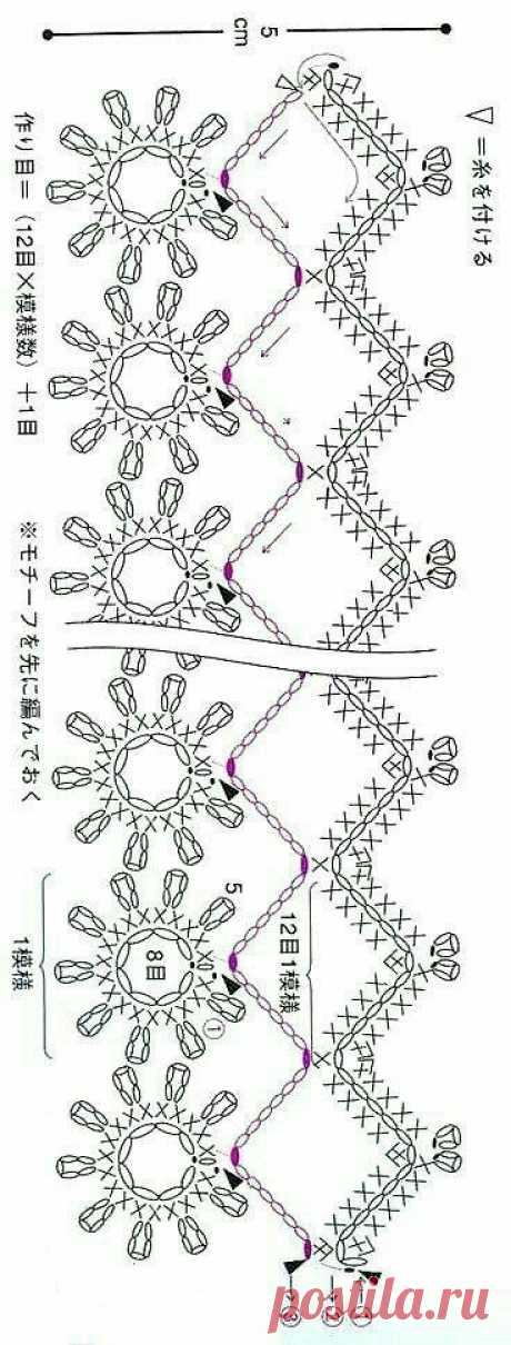 a5dac6362d8e72de42271914b8eaee24.jpg (368×968)