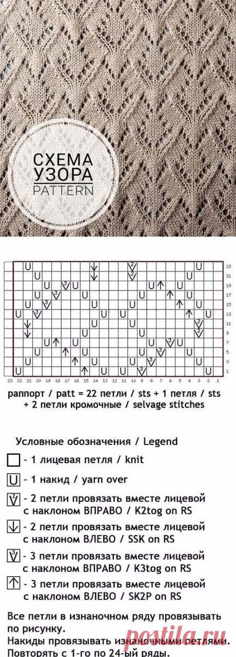 Схема для вязания узора спицами