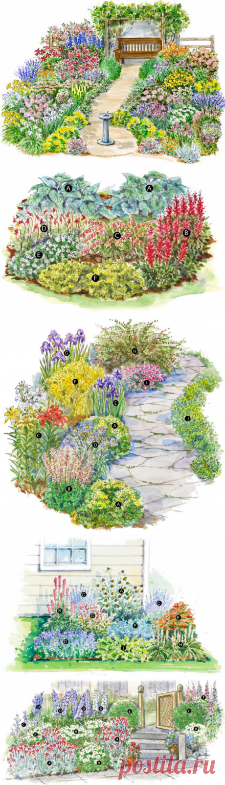 Описание цветочных схем. Подборка клумб и цветников для малых и больших садов. Фото клумб и цветников.