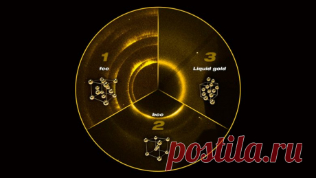 Создана совершенно новая форма золота - Новости Mail.ru