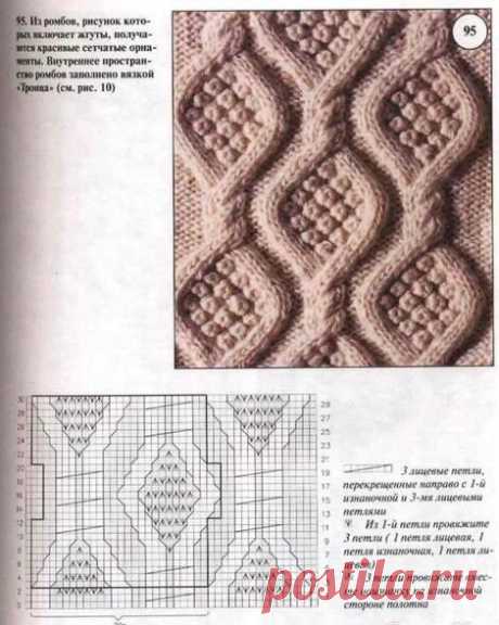 Делюсь подборкой из 50+1 схемы самых разных ромбов для вязания спицами – от простых до витиеватых | Министерство вязальных дел | Дзен