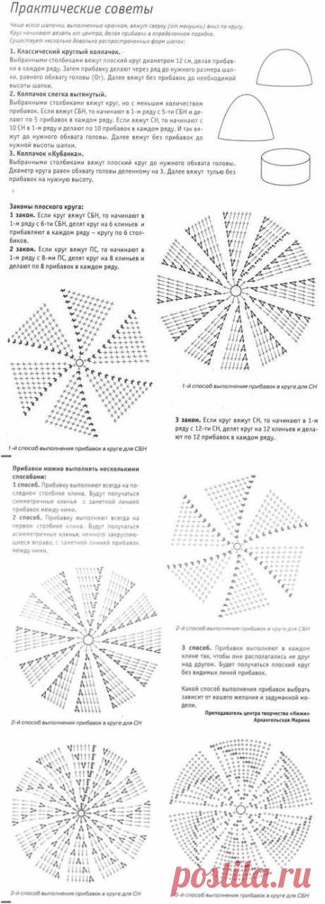 Формы шапочек и правила круга / Вязание крючком / Детская одежда крючком. Схемы