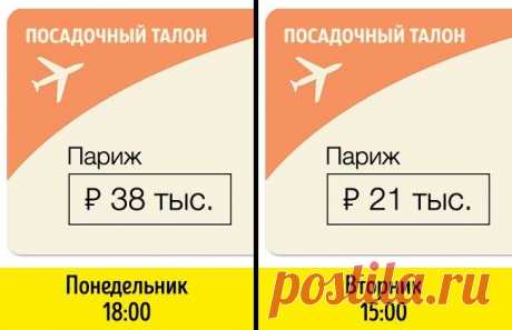 13 хитростей, которые помогут не разориться на отпуске Принято считать, что путешествие — очень дорогое удовольствие, на которое приходится копить деньги. Однако, зная несколько хитростей, можно сэкономить на поездке в любую страну.1. Покупайте авиабилеты...