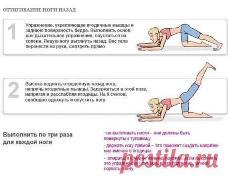 Дыхательная гимнастика Бодифлекс для похудения: схемы упражнений — Диеты со всего света