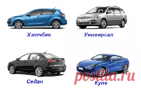 Классификация легковых автомобилей по типу кузова