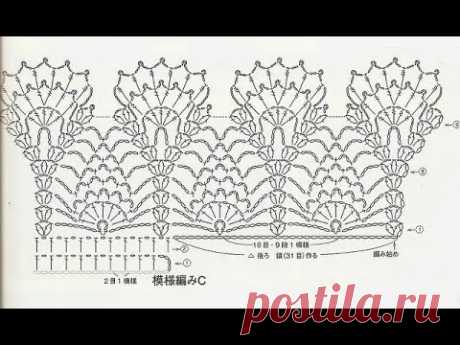 Обвязка крючком* Crochet border* Красивая кайма для отделки или как обвязать край изделия.  Урок 367