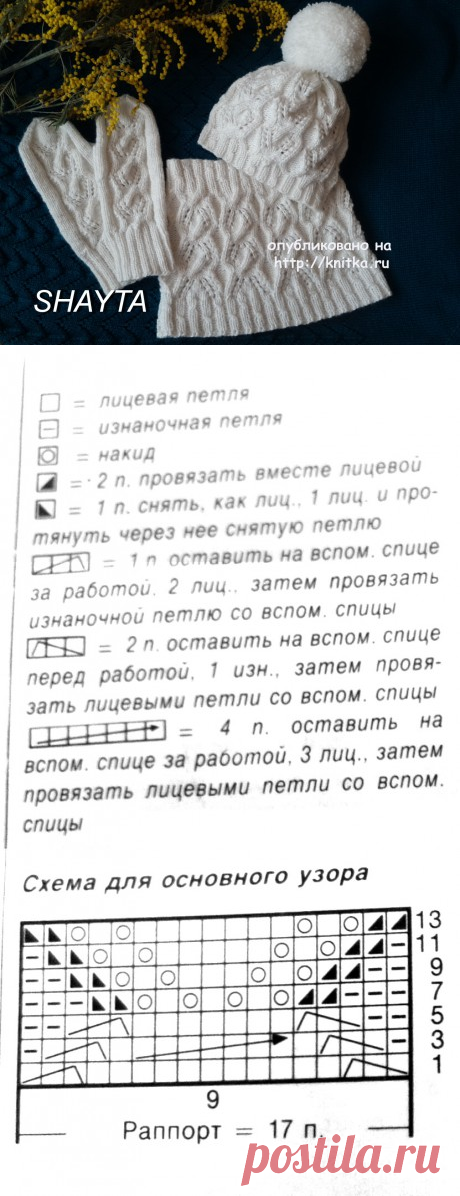 Комплект Заполярный: снуд, варежки и шапка спицами, Вязание для женщин