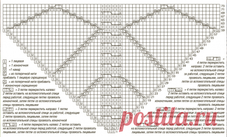 Джемпер с мотивом из «кос» - схема вязания спицами. Вяжем Джемперы на Verena.ru