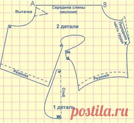 Выкройка комбинезона для собаки: в натуральную величину, своими руками