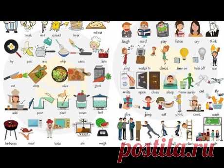 Learn 250+ Common Verbs in English in 25 Minutes | English Verbs for Kids