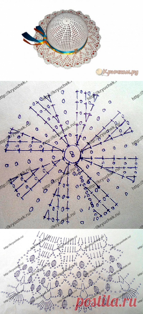 Шляпа с ажурными полями крючком