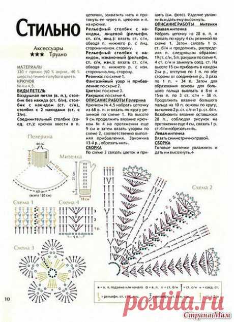 Новости