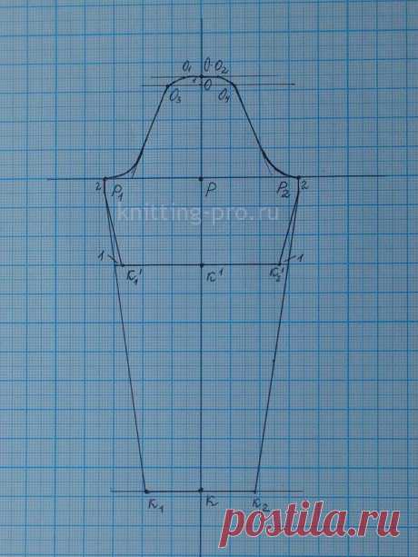 ШЬЕМ, ШЬЁМ, ШЬЁМ. Построение выкройки рукава | + видео
