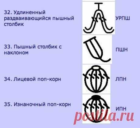 сообщение TVORYU : Шпаргалки для тех кто вяжет крючком. (14:17 28-05-2016) [4658381/391661731] - bulashieva@mail.ru - Почта Mail.Ru