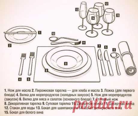 Новости