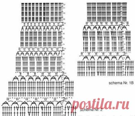 Летние шляпки крючком для женщин со схемами и описанием