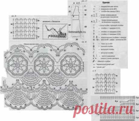 ЭЛЕГАНТНОЕ ЛЕТНЕЕ ПЛАТЬЕ КРЮЧКОМ
Автор работы - Снежанна Сухомлинова 
Размер 44 
Вам потребуется: 
550 г пряжи Vega (Vita Cotton), (вискоза 65% и хлопок 35%, (200 м/50г); 
крючки № 2,25 и № 1,6; 
бисер и шелковая нить № 33 в цвет пряжи. 
Во-первых, сделайте выкройку платья из плотного полиэтилена в натуральную величину по размерам рис. 21 или индивидуальным размерам. Эффект этой модели придает широкая кружевная вставка. Связана она по схеме А крючком № 1,25. С нее и начинайте вязание.