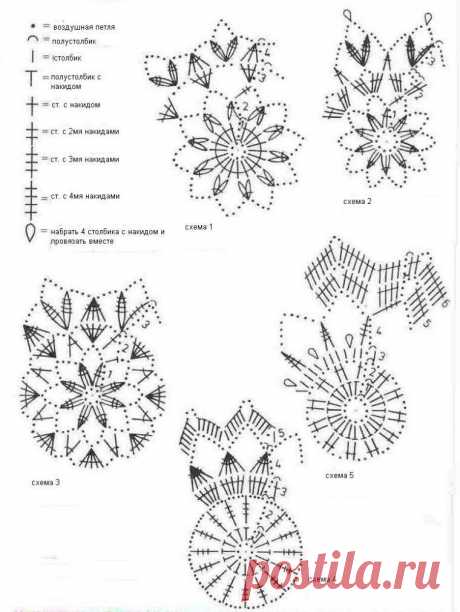 61 схема вязаных снежинок: украшаем дом к новогодним праздникам | Клубок в кармане — вязание с нами | Дзен